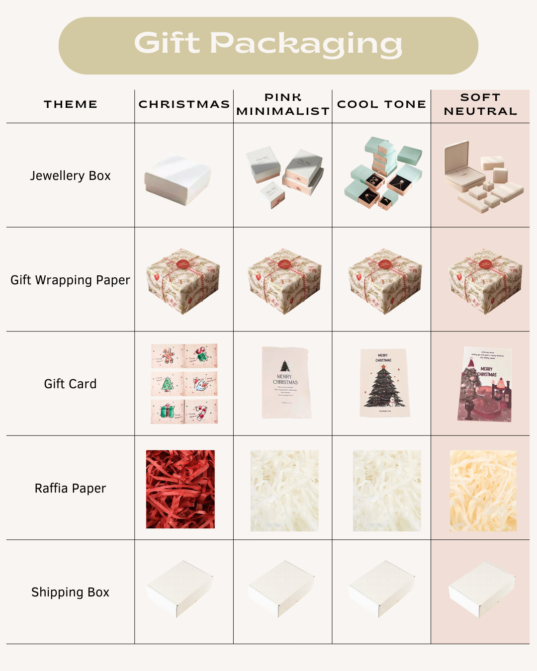 Gift Packaging